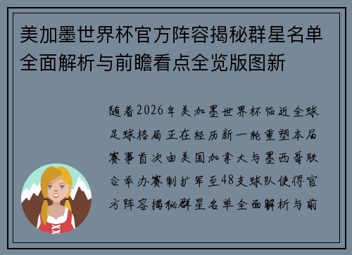 美加墨世界杯官方阵容揭秘群星名单全面解析与前瞻看点全览版图新
